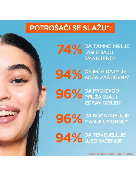 Garnier Skin Naturals Vitamin C dnevni fluid za blistavu kožu SPF50+  40ml