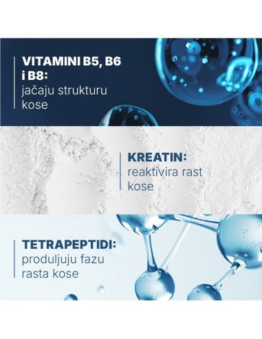 Ducray Creastim Reactiv losion protiv ispadanja kose