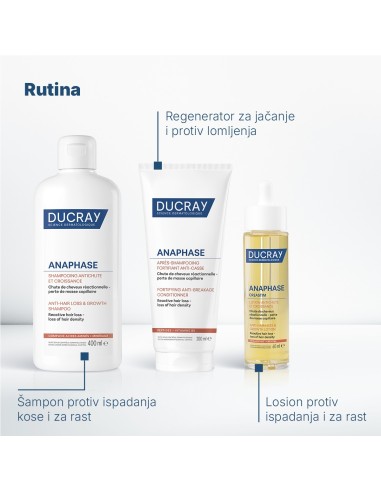 Ducray Creastim Reactiv losion protiv ispadanja kose