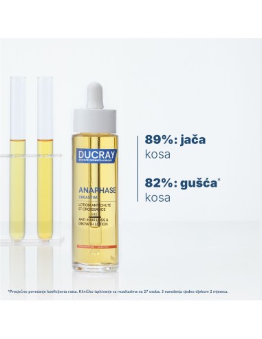 Ducray Creastim Reactiv losion protiv ispadanja kose