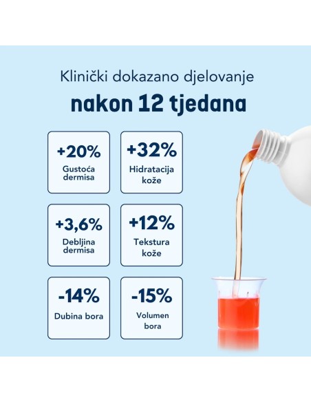 Gaia Naturelle Kolagen shot