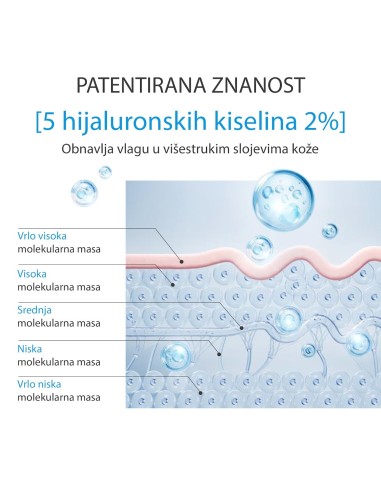 Apivita Serum s hijaluronskom kiselinom