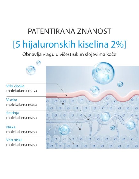 Apivita Serum s hijaluronskom kiselinom