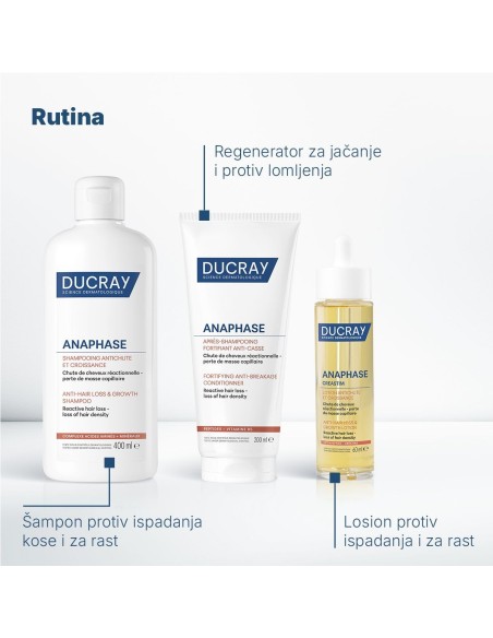 Ducray Anaphase Reactive šampon protiv ispadanja kose i za rast