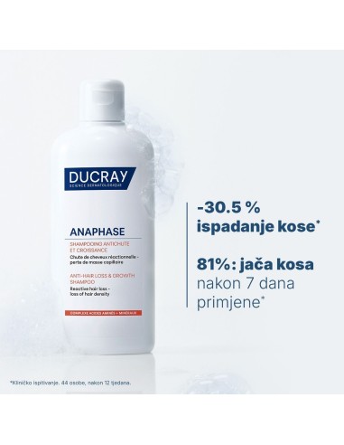 Ducray Anaphase Reactive šampon protiv ispadanja kose i za rast