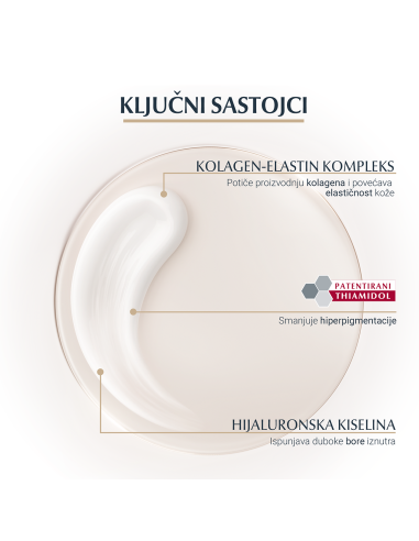Eucerin Hyaluron-Filler + Elasticity noćna njega Refill 99544