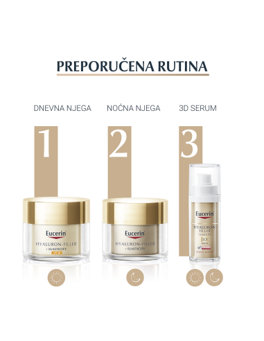Eucerin Hyaluron-Filler + Elasticity noćna njega Refill 99544