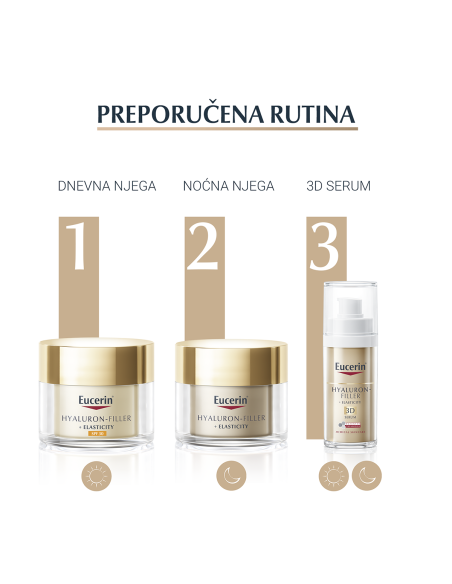 Eucerin Hyaluron-Filler + Elasticity noćna njega Refill 99544