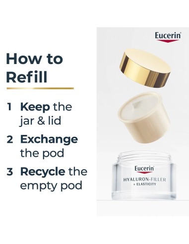Eucerin Hyaluron-Filler + Elasticity noćna njega Refill 99544