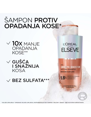 Loreal Paris Elseve Growth Booster šampon za kosu sklonu opadanju