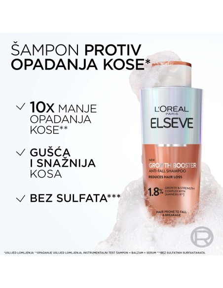 Loreal Paris Elseve Growth Booster šampon za kosu sklonu opadanju