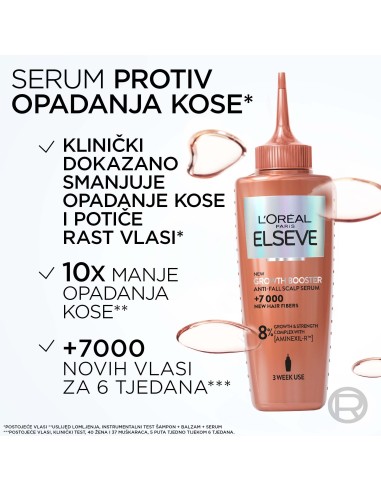 Loreal Paris Elseve Growth Booster serum protiv ispadanja kose