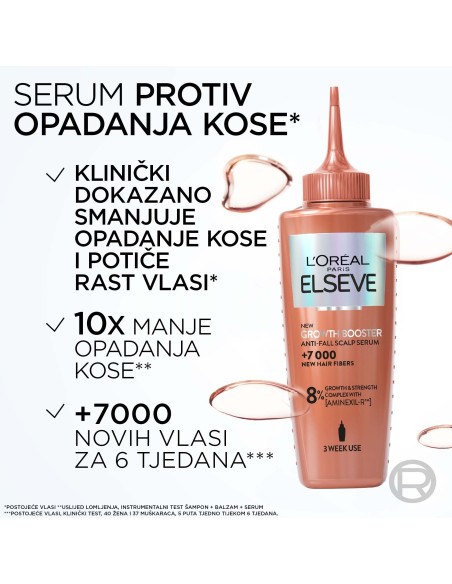 Loreal Paris Elseve Growth Booster serum protiv ispadanja kose