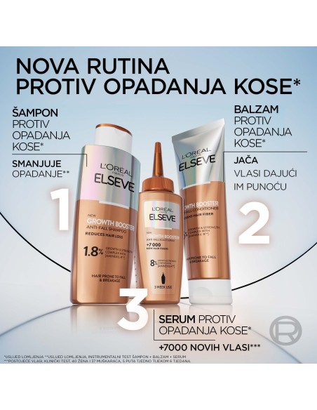 Loreal Paris Elseve Growth Booster serum protiv ispadanja kose
