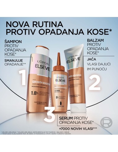 Loreal Paris Elseve Growth Booster balzam za kosu sklonu opadanju