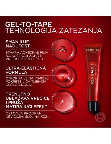 L'Oreal Paris Revitalift Laser krema protiv podočnjaka 15ml