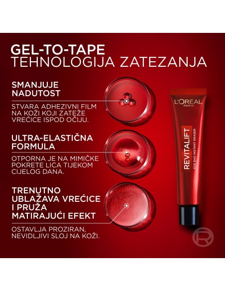 L'Oreal Paris Revitalift Laser krema protiv podočnjaka 15ml