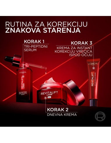 L'Oreal Paris Revitalift Laser krema protiv podočnjaka 15ml