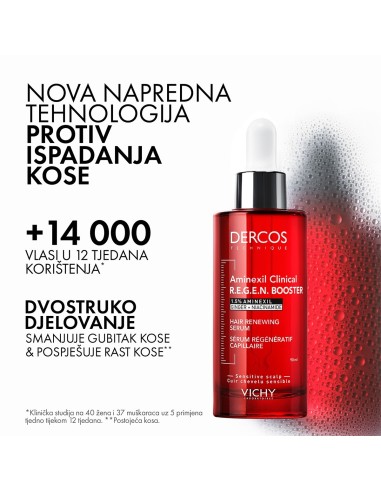 Vichy Dercos Aminexil Clinical R.E.G.E.N Booster Serum za obnovu kose