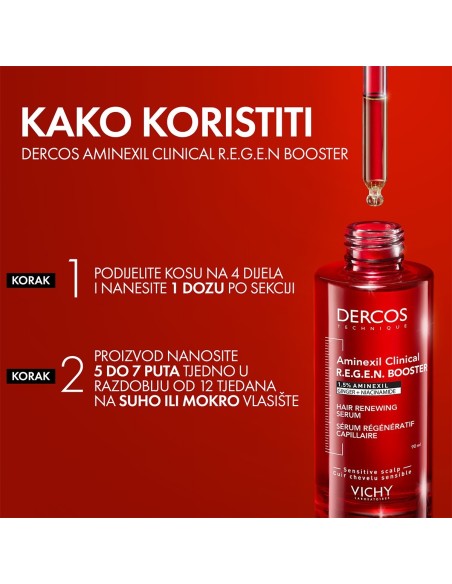 Vichy Dercos Aminexil Clinical R.E.G.E.N Booster Serum za obnovu kose