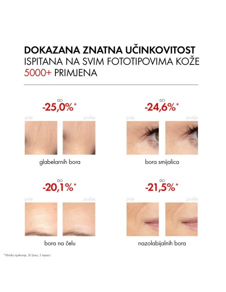 Vichy Liftactiv Retinol Specialist Serum protiv dubokih bora