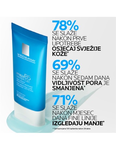 La Roche-Posay Hyalu B5 Water Gel
