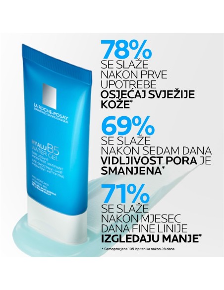 La Roche-Posay Hyalu B5 Water Gel