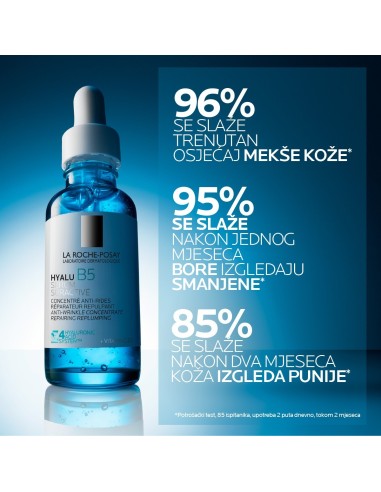 La Roche-Posay Hyalu B5 Suract Serum Visokoučinkoviti Serum