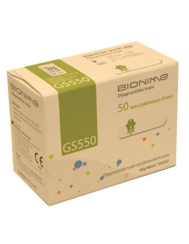 Test trake Bionime GS550 Rightest