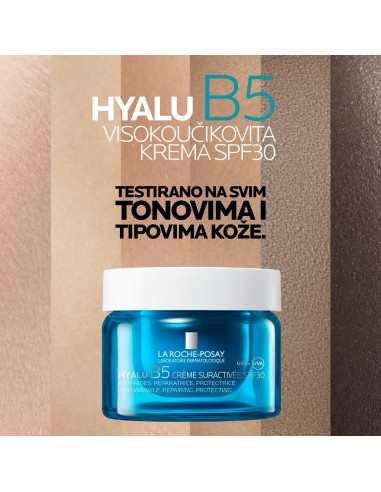La Roche-Posay Hyalu B5 Visokoučinkovita krema SPF30 Refill