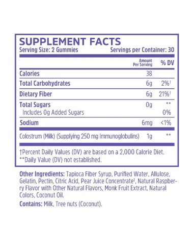 Zhou Nutrition Colostrum gumeni bomboni, dodatak prehrani