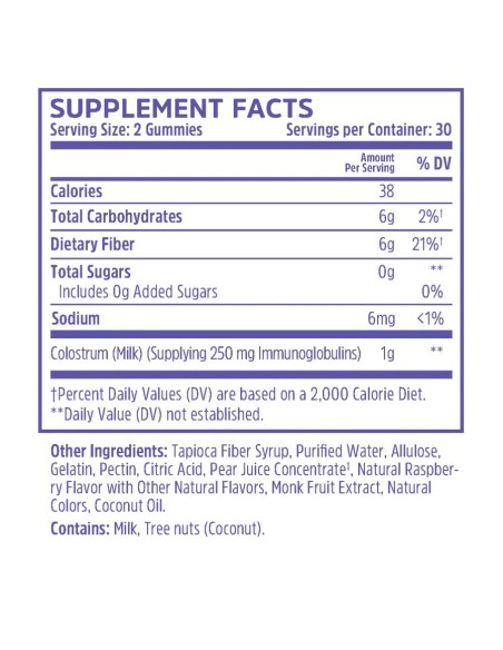 Zhou Nutrition Colostrum gumeni bomboni, dodatak prehrani