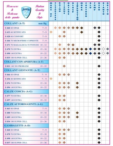 Scudotex Samostojeće čarape 40 DEN 463