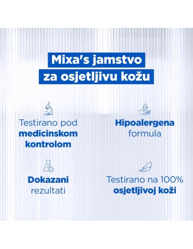 Mixa Panthenol Lip Comfort