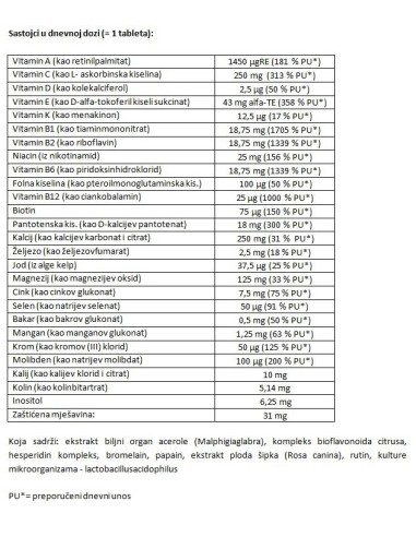 Twinlab Dualtabs multivitamini s mineralima tablete, dodatak prehrani