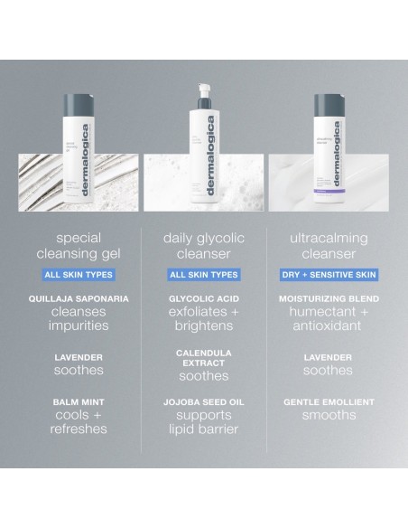 Dermalogica Special Cleansing Gel