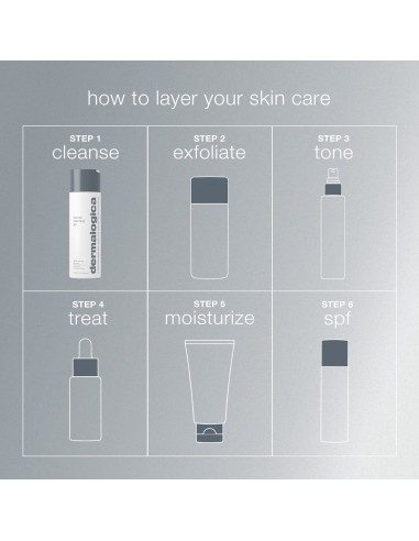 Dermalogica Special Cleansing Gel