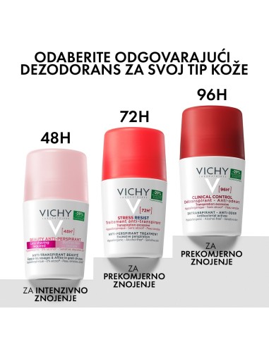 Vichy Beauty antiperspirant