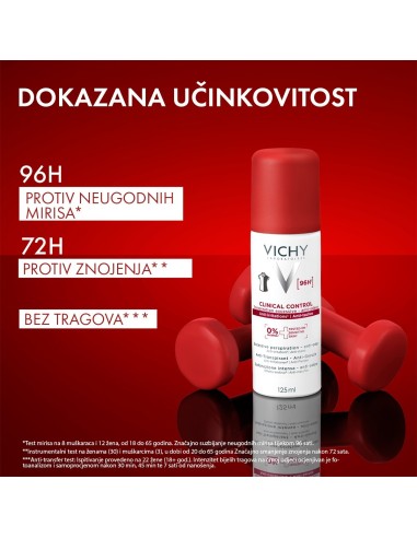Vichy Clinical control antiperspirant sprej protiv znojenja
