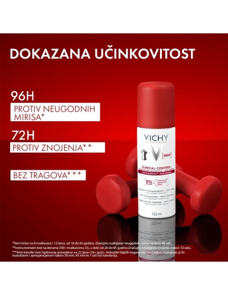 Vichy Clinical control antiperspirant sprej protiv znojenja