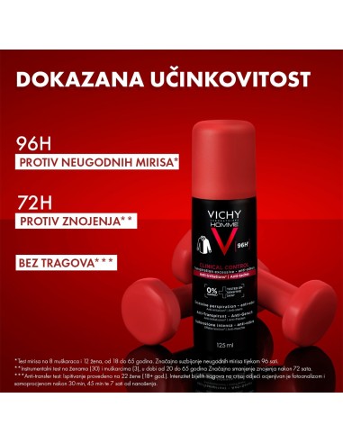Vichy Homme Clinical control antiperspirant sprej protiv znojenja