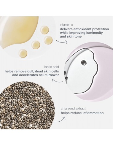 Dermalogica Biolumin-C Serum