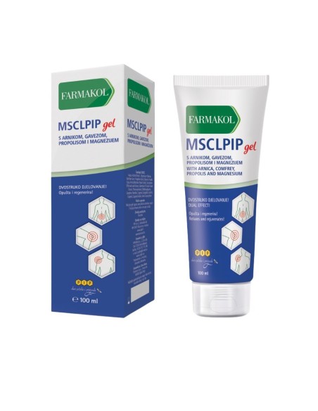 Pip Farmakol Msclpip emulgel