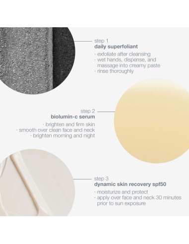 Dermalogica Age Defense Skin Kit Promo pakiranje