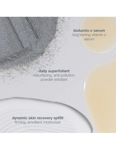 Dermalogica Age Defense Skin Kit Promo pakiranje