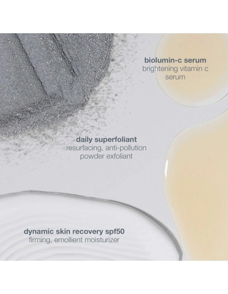 Dermalogica Age Defense Skin Kit Promo pakiranje