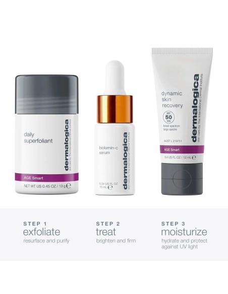 Dermalogica Age Defense Skin Kit Promo pakiranje