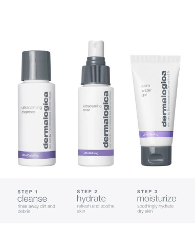 Dermalogica Sensitive Skin Rescue Kit Promo pakiranje