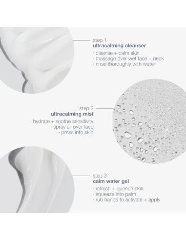 Dermalogica Sensitive Skin Rescue Kit Promo pakiranje