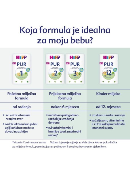 Hipp PUR Dječje mlijeko (od 12. mjeseca)